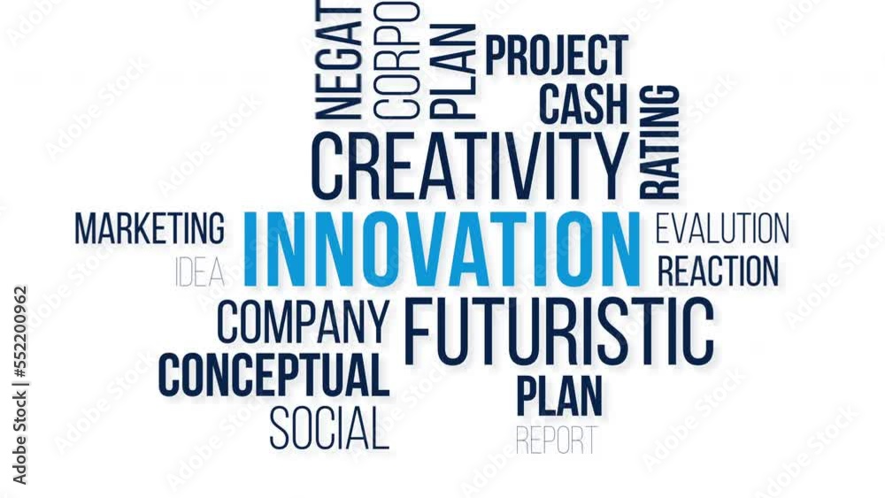 inovation Word cloud animation concept. Kinetic Typography animation.Collage made of words about holography.