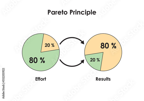 Pareto Principle Consept Design. Vector Illustration.
