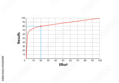 Pareto Principle Consept Design. Vector Illustration.