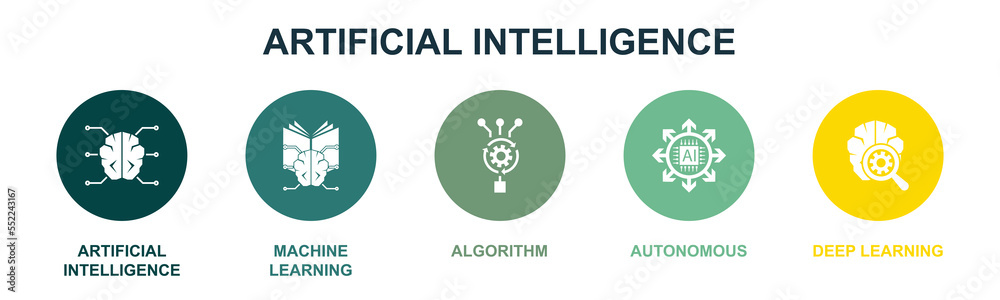 Artificial Intelligence, Machine learning, Algorithm, Autonomous, Deep ...