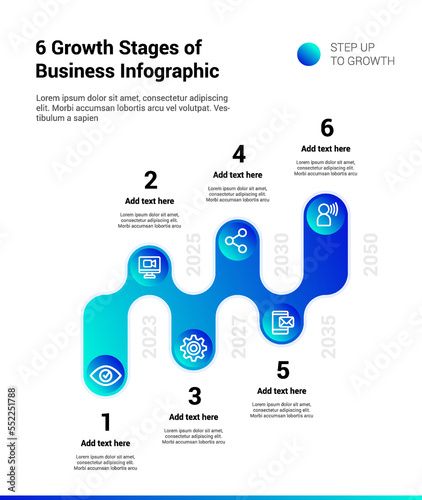 6 Growth Stages of Business Infographic