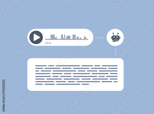 Recognition of speech, convert online voice messages into text using neural networks or AI online bot. Voice messages icon and online text bubble flat design illustration