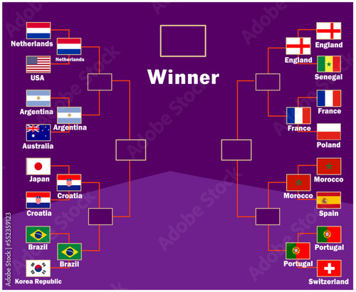 Flag Countries Emblem With Names Quarter Final Symbol Design football Final Vector Countries Football Teams Illustration