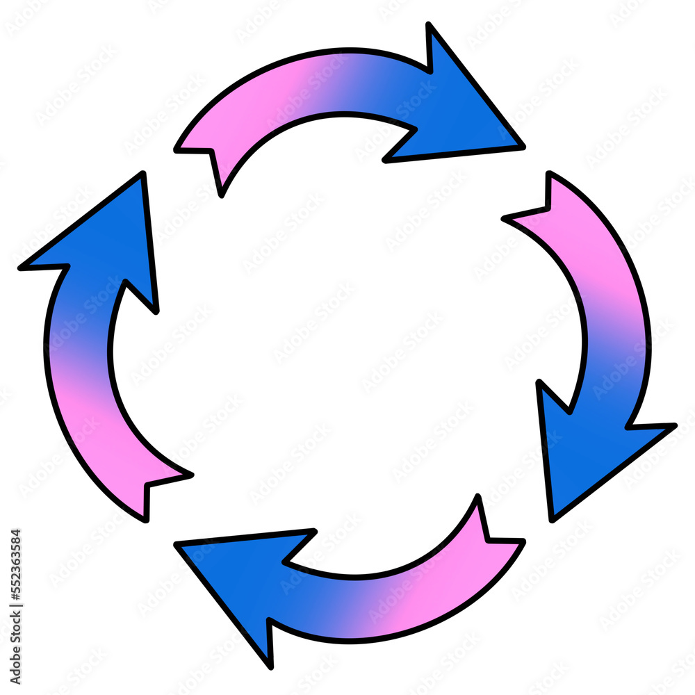 The Gradient Cycle Diagram The Gradient Cycle Diagram