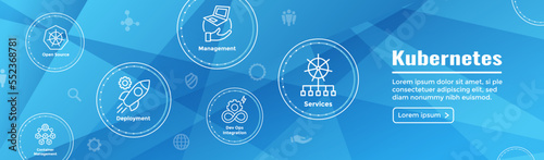 Kubernetes Development Environment Icon Set and Web Header Banner or Heading