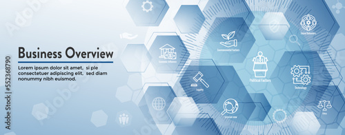 Company Analysis Using Pestel Methods Icon Set with Web Header Banner