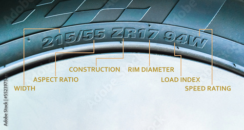 Meaning of the numbers and characters on tyre sidewalls with a below copy space, automotive part concept photo