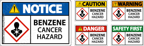 Danger Benzene Cancer Hazard GHS Sign On White Background