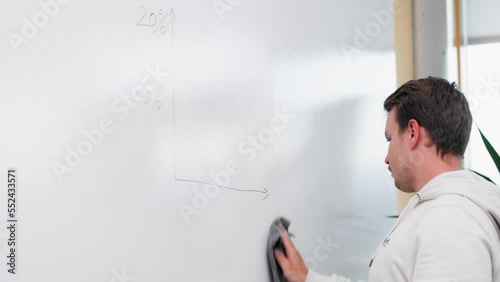 Wiping of a whiteboard after business meeting