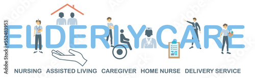 elderly care as it is often called because it can include such a wide range of services.