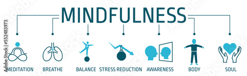 Concept of mindfulness, spirituality, awareness, balance and relaxation