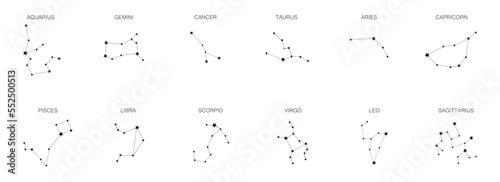 Set of 12 zodiac signs isolated on white background. Constellation of Aries, Taurus, Leo, Gemini, Virgo, Scorpio, Libra, Aquarius, Sagittarius, Pisces, Capricorn, Cancer.