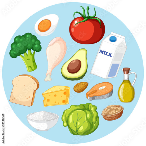 The five food groups isolated