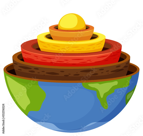 Layers of the Earth vector