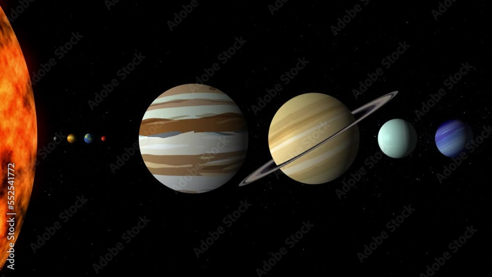 Solar system animation with information provided about Jupiter Solar system animation with information provided about Jupiter