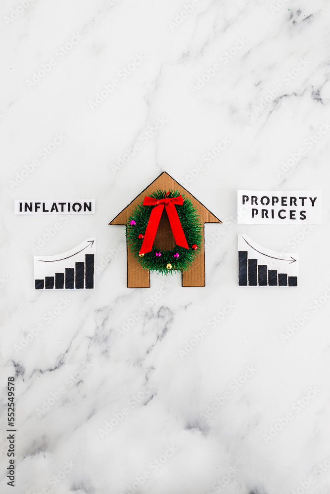 graphs with inflation going up and property prices going down next to