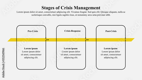Stages of crisis management presentation template with text space in the line style.
