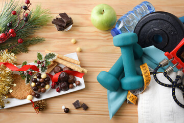 Comparison of healthy habits after the Christmas holidays