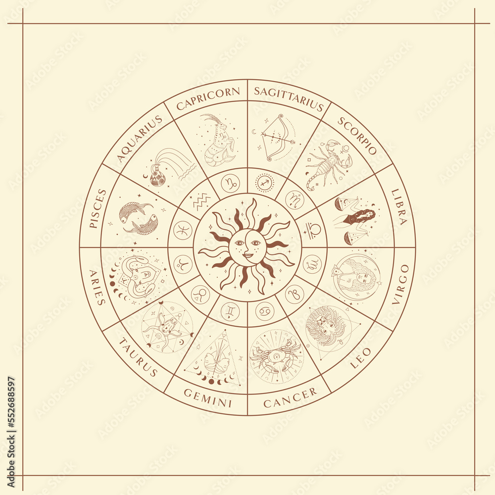 Zodiac Map Signs Design Illustrations. Esoteric Vector Element, Icon