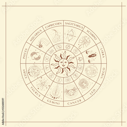Zodiac Map Signs Design Illustrations. Esoteric Vector Element, Icon