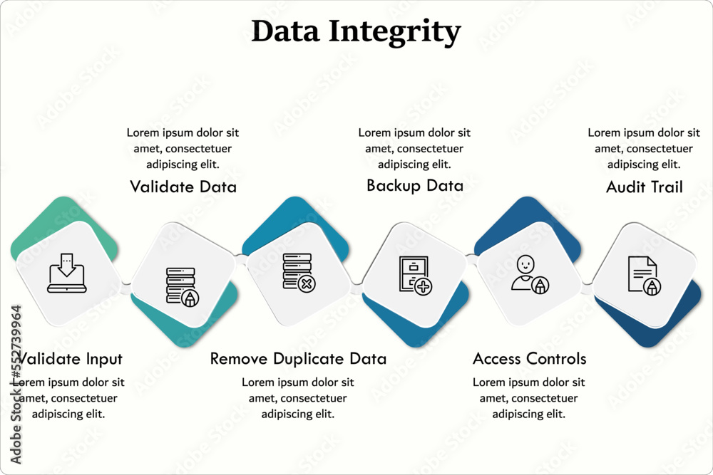 Six Stages of Data Integrity with icons in an Infographic template ...