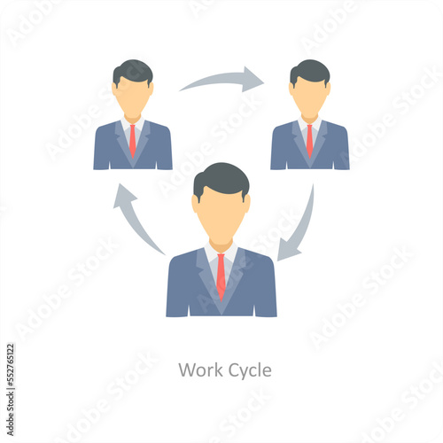 Work Cycle