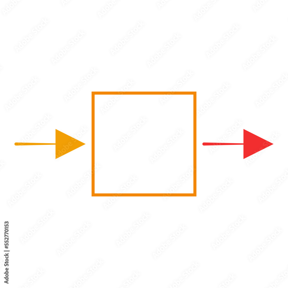An abstract transparent input output data flow design. An abstract transparent input output data flow design.