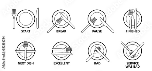 The language of cutlery, eating rules. Dining etiquette at the table. Cutlery etiquette. Plate, fork, knife, spoon icon. Basic Restaurant Etiquette. Ready to eat. Cartoon table manners. photo