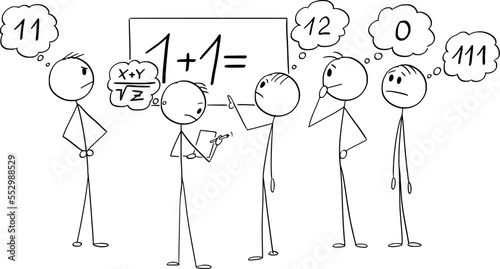 Unsure People Looking at One Plus One Calculation, Vector Cartoon Stick Figure Illustration