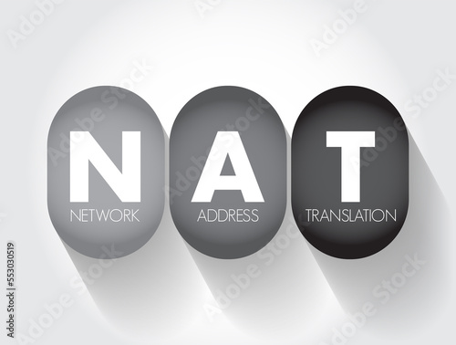 NAT Network Address Translation - method of mapping an IP address space into another by modifying network address information, acronym text concept background photo