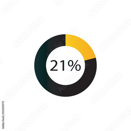 circle percentage diagrams showing % ready-to-use for web design, user interface (UI) or infographic - indicator Free Download circle percentage diagrams showing % ready-to-use for web design, user interface (UI) or infographic - indicator - GFXLoad