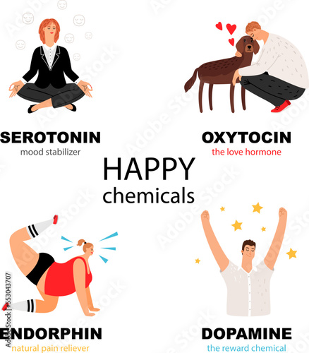Mood stabilizer, love hormone, reward chemical, pain reliever. Hormones colorful vector illustrations isolated on white. Endorphin, dopamine, oxytocin, serotonin