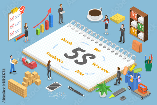 3D Isometric Flat Vector Conceptual Illustration of Kaizen Business Strategy, 5S Methodology