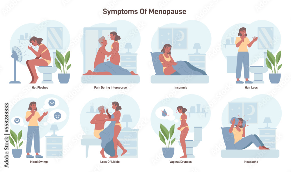 Menopause symptoms. Physical aging changes of female body Menopause symptoms. Physical aging changes of female body