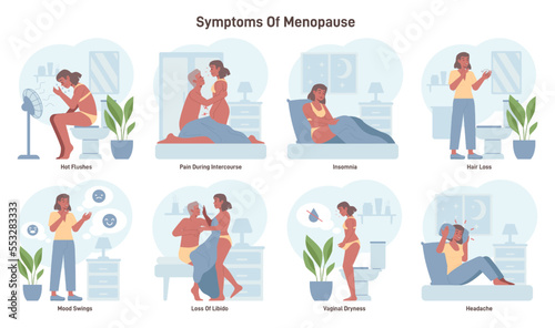 Menopause symptoms. Physical aging changes of female body