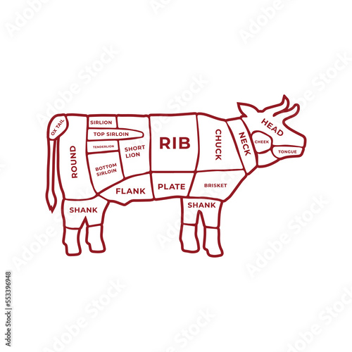 Beef Cattle Cut Of Beef Butcher Meat 