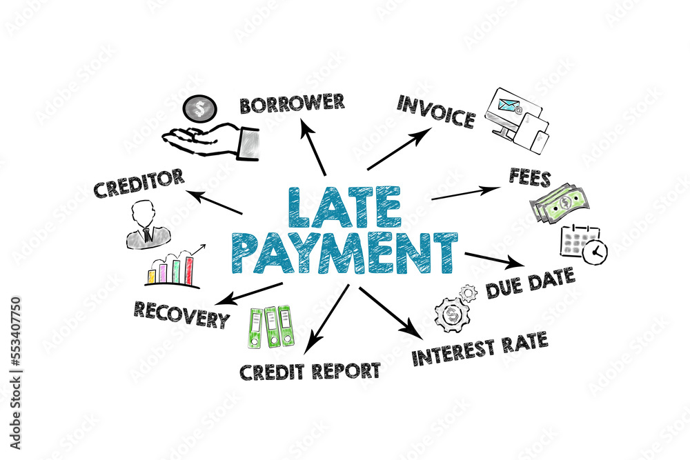 LATE PAYMENT. Illustration with keywords, icons and arrows on a white background