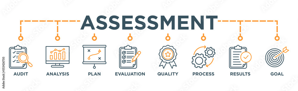 Assessment Assessment