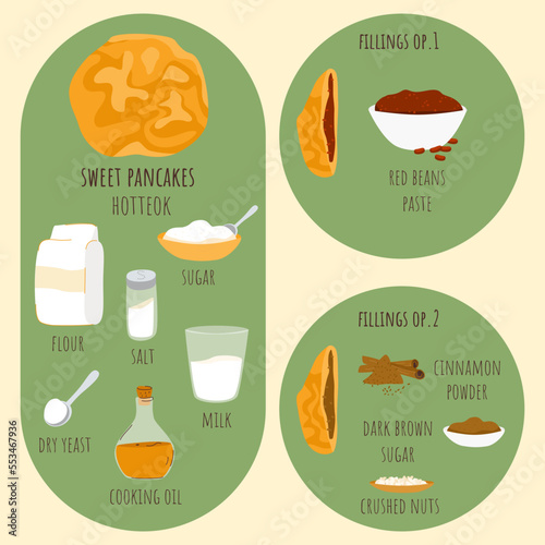 Korean sweet pancakes hotteok dough and fillings recipe with ingredients. Traditional asian street snack. Cute hand drawn doodle. Vector illustration.