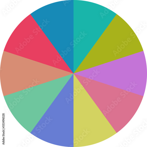 10分割の円グラフ