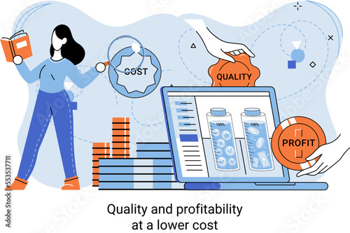 Quality and profitability at lower cost. Growth market and economy, investment, coordinating sales operation. Management, optimization of business processes. Salary increase, profit and margin