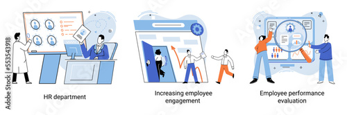 Employee performance evoluation, analysis of effectiveness of professional activity scenes set. Establishing level of compliance of characteristics of an employee with requirements of position held
