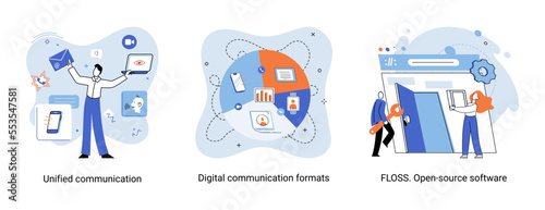 Word cloud of software related items. Digital communication formats, floss, open source software. Unified conversation modern technology. Ways interaction with gadgets, messages and email. E-learning