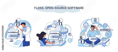 FLOSS open source software. Code of created program open available for viewing modification. Use of already created code to create new versions of programs to correct errors refinement of open program