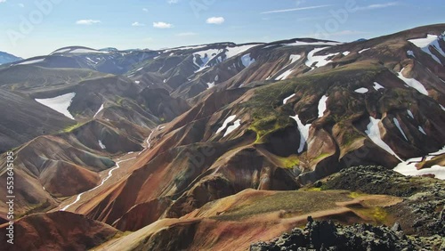 aerial view drone pan of landmannalaugar mountain landscape panning shot,colorful dramatic scenic nature iceland photo