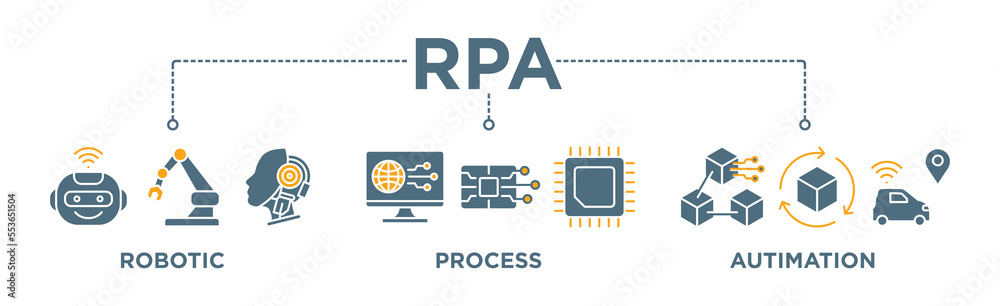 RPA Banner Web Icon Vector Illustration Concept for Robotic Process Automation RPA Banner Web Icon Vector Illustration Concept for Robotic Process Automation