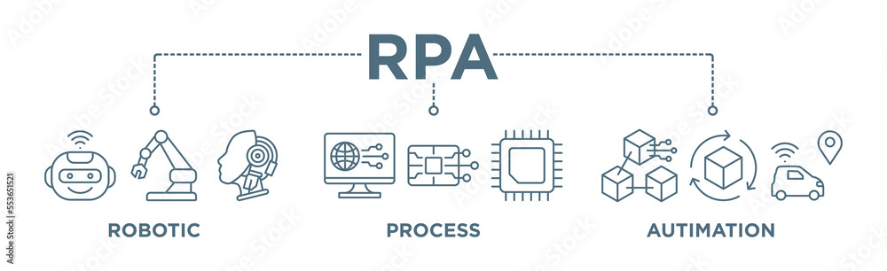 RPA Banner Web Icon Vector Illustration Concept for Robotic Process Automation RPA Banner Web Icon Vector Illustration Concept for Robotic Process Automation