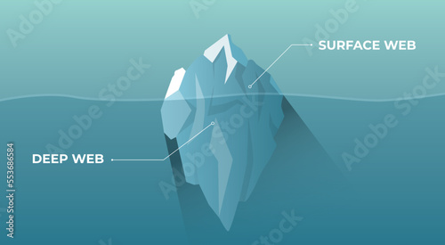 deep dark web and surface web with iceberg concept