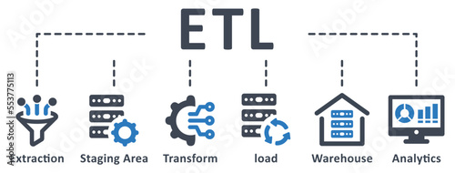 ETL icon - vector illustration . Etl, extract, transform, load, extraction, staging, area, data, warehouse, analytics, infographic, template, presentation, concept, banner, icon set, icons . photo