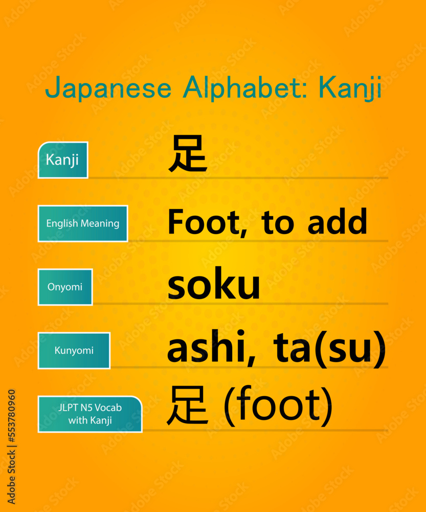 japanese alphabet hiragana kanji words vector design japanese alphabet hiragana kanji words vector design